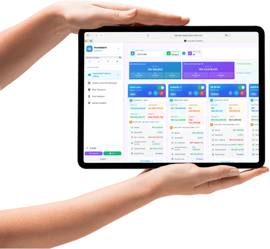Hands holding tablet with dashboard